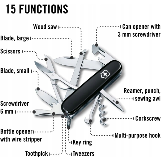 Scyzoryk HUNTSMAN Victorinox