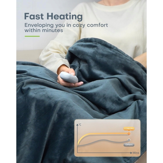 Koc elektryczny CONOPU szaro biały 180x130cm