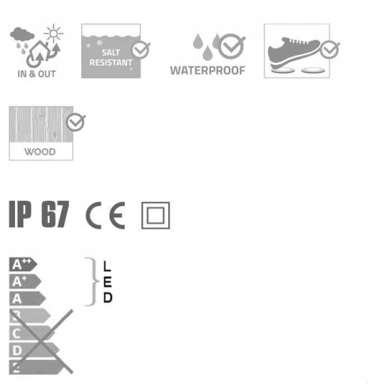 System ogrodowy Easy Connect Oprawa LED IP67 4W