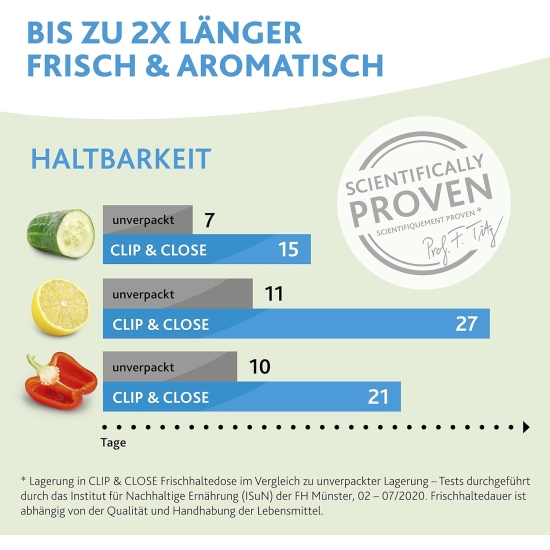 Emsa 508545 Prostokątne pudełko na żywność 2,6L