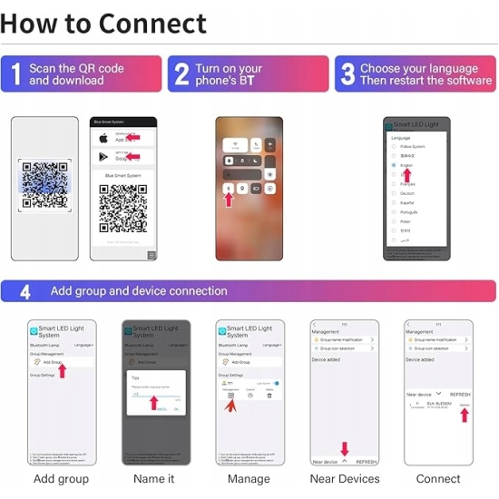 ŚWIATŁO BASENOWE 18*3W RGB LED