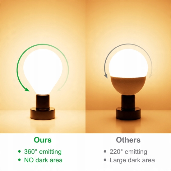 6x Żarówka LED E14 4W=40W 540Lm Ciepła Biel 3000K , Mała Śruba G45 Żarówki