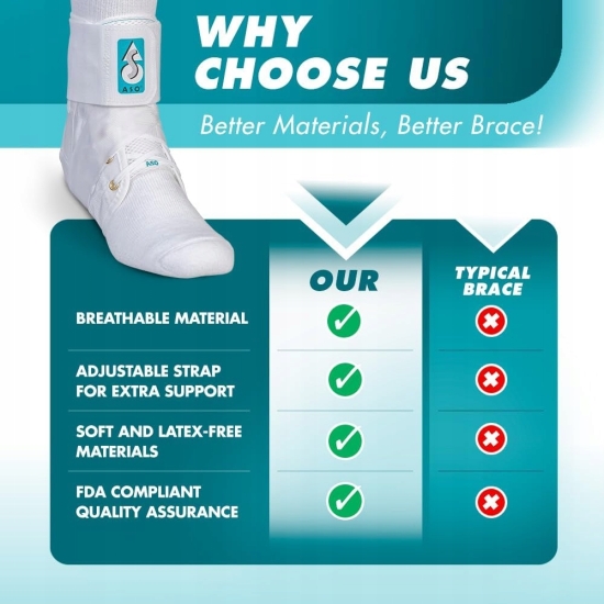 Med Spec ASO Stabilizator kostki, biały, XL