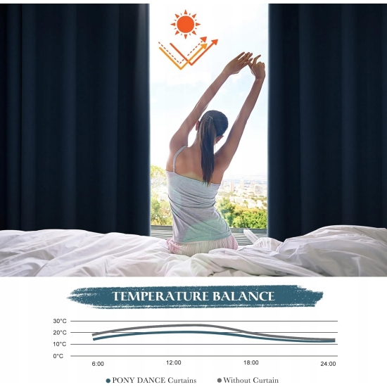 PONY DANCE Zasłony ZACIEMNIAJĄCE 245x140cm Z Taśmą Marszczącą Zestaw 2szt