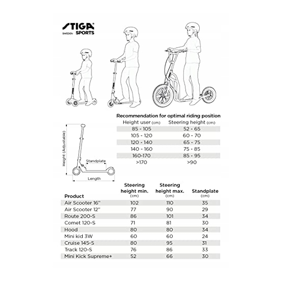 Hulajnoga dziecięca Stiga STIGA Mini Kid 3W