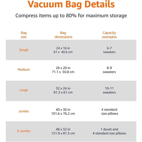 Worek próżniowy Amazon 60-60 x 80 cm 5 szt.