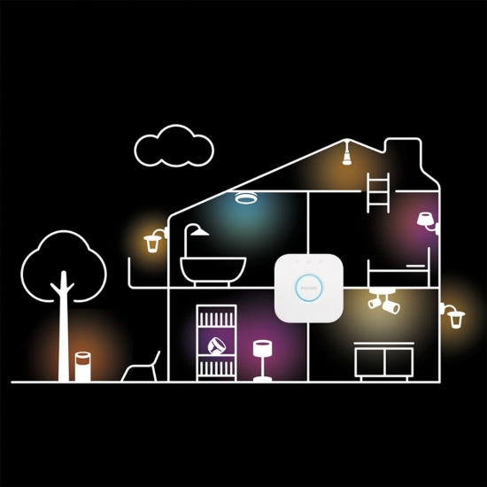 Oczka okrągły Philips Hue biały